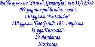 No "S�tio de Geografia" at� agora temos:
40 p�ginas publicadas, sendo:
14 p�ginas em "Postulados"
20 p�ginas em "GeoGeral"
8 p�ginas pessoais!!