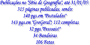 No "S�tio de Geografia" at� agora temos:
40 p�ginas publicadas, sendo:
14 p�ginas em "Postulados"
20 p�ginas em "GeoGeral"
8 p�ginas pessoais!!