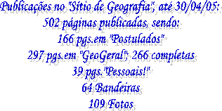 No "S�tio de Geografia" at� agora temos:
40 p�ginas publicadas, sendo:
14 p�ginas em "Postulados"
20 p�ginas em "GeoGeral"
8 p�ginas pessoais!!