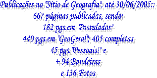 No "S�tio de Geografia" at� agora temos:
40 p�ginas publicadas, sendo:
14 p�ginas em "Postulados"
20 p�ginas em "GeoGeral"
8 p�ginas pessoais!!