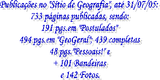 No "S�tio de Geografia" at� agora temos:
40 p�ginas publicadas, sendo:
14 p�ginas em "Postulados"
20 p�ginas em "GeoGeral"
8 p�ginas pessoais!!