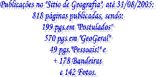 No "S�tio de Geografia" at� agora temos:
40 p�ginas publicadas, sendo:
14 p�ginas em "Postulados"
20 p�ginas em "GeoGeral"
8 p�ginas pessoais!!