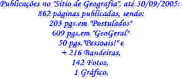 No "S�tio de Geografia" at� agora temos:
40 p�ginas publicadas, sendo:
14 p�ginas em "Postulados"
20 p�ginas em "GeoGeral"
8 p�ginas pessoais!!