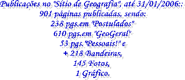 No "S�tio de Geografia" at� agora temos:
40 p�ginas publicadas, sendo:
14 p�ginas em "Postulados"
20 p�ginas em "GeoGeral"
8 p�ginas pessoais!!