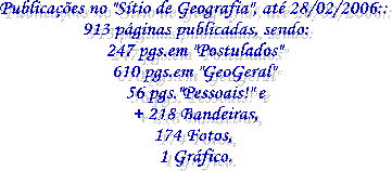 No "S�tio de Geografia" at� agora temos:
40 p�ginas publicadas, sendo:
14 p�ginas em "Postulados"
20 p�ginas em "GeoGeral"
8 p�ginas pessoais!!