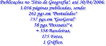No "S�tio de Geografia" at� agora temos:
40 p�ginas publicadas, sendo:
14 p�ginas em "Postulados"
20 p�ginas em "GeoGeral"
8 p�ginas pessoais!!