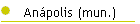 An�polis (mun.)